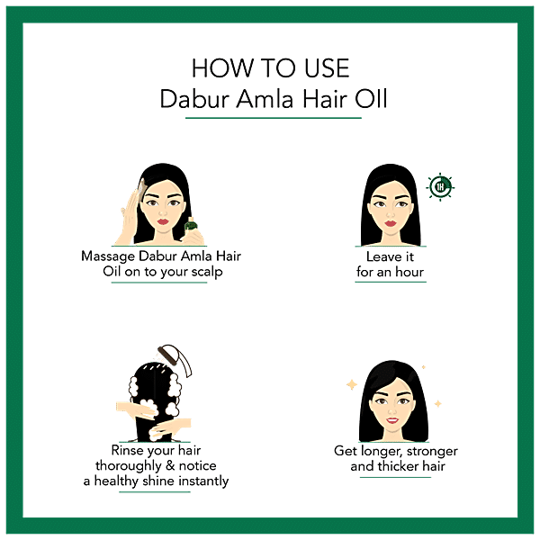 Dabur Amla Hair Oil - For Stronger, Longer & Thicker Hair, Rich In Vitamin C, 90 ml - GROFOO