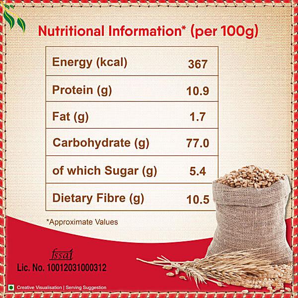 Aashirvaad Atta/Godihittu - Whole Wheat, 5 kg - GROFOO