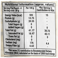 Haldiram's Boondi, 200 g Pouch - GROFOO