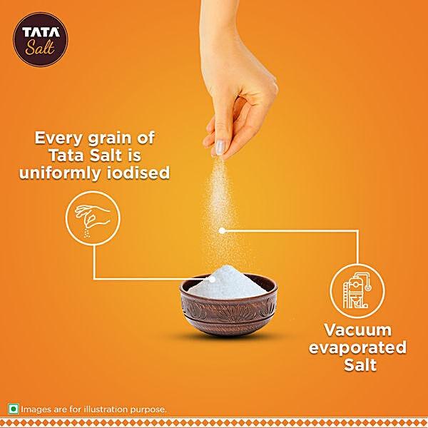 Tata Salt Vacuum Evaporated Iodised Salt - Helps Mental Development, 1 kg Pouch - GROFOO