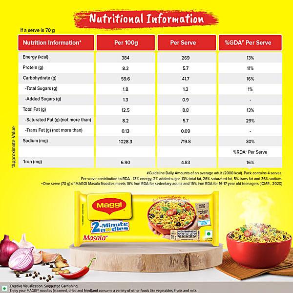 MAGGI  2-Minute Instant Noodles - Masala, 280 g Pouch - GROFOO