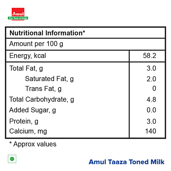 Amul Taaza Homogenised Toned Milk, 1 L Carton - GROFOO